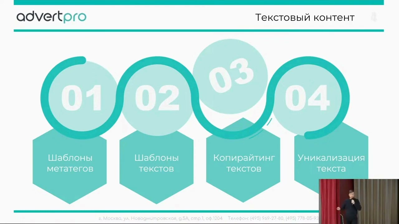 Продвижение сайтов в Дмитрове
